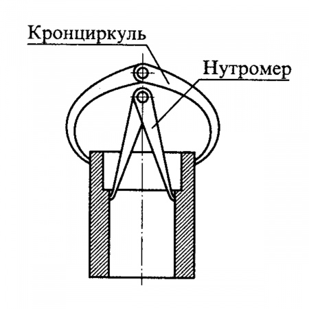 Кронциркуль внутр, 300 мм, сталь,  шарнирный, Vogel